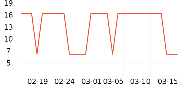 С÷���۽�/����/������ʷ�۸�