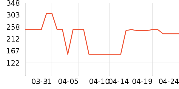 ��ϵ�����˶����������ʷ�۸�