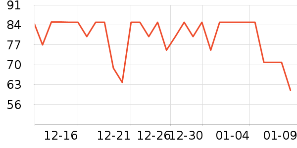 ��ܽ�q��Ĥ������ʷ�۸�