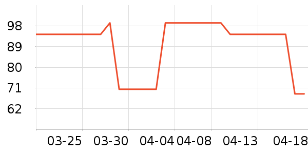 AHCˬ��ˮ��ʷ�۸�