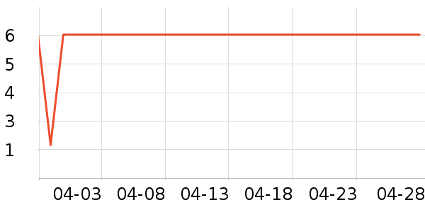 ������ʪ��ʷ�۸�