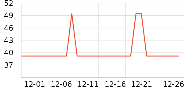 �����θ����������ʷ�۸�