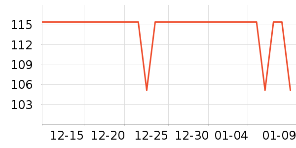 ����������Ʒ��ʷ�۸�