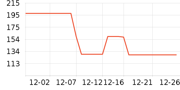 ������������ʷ�۸�