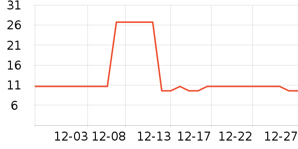 �ڽ�����������ʷ�۸�