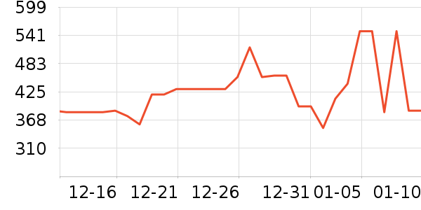 �ҹ�Ұ�ʹ�����ʷ�۸�