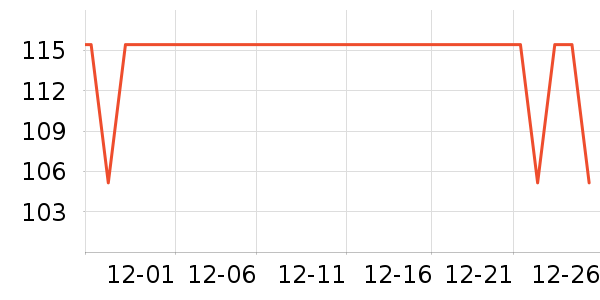 ����������Ʒ��ʷ�۸�