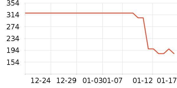 ��ӡ�ײ���ʷ�۸�