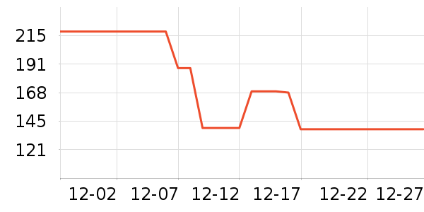 ������������ʷ�۸�