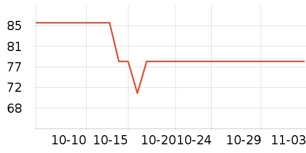 ��������Ĥ������ʷ�۸�