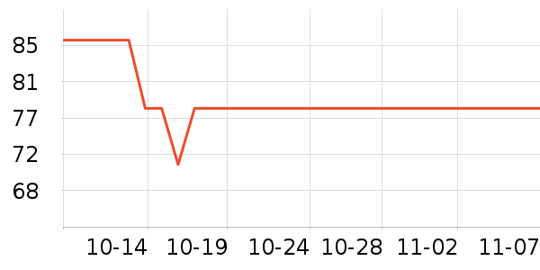 ��������Ĥ������ʷ�۸�