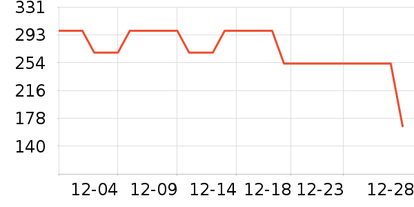 ������������ʷ�۸�