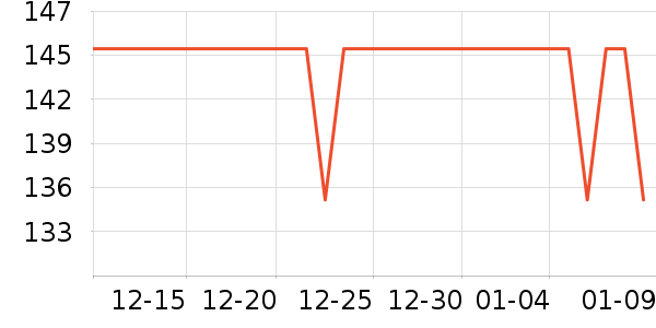 ����������Ʒ��ʷ�۸�