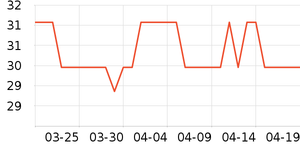 �ݰ���������ʳ��ʷ�۸�