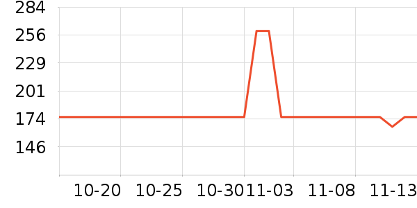 �¿�˹����;����ʷ�۸�