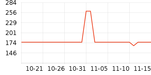 �¿�˹����;����ʷ�۸�