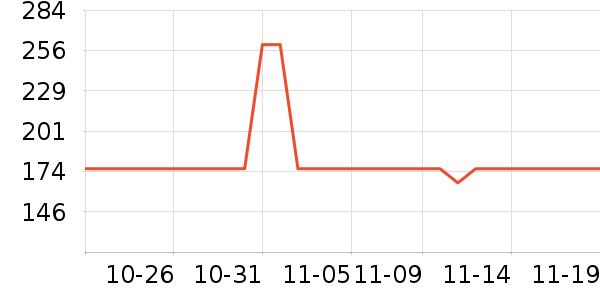 �¿�˹����;����ʷ�۸�