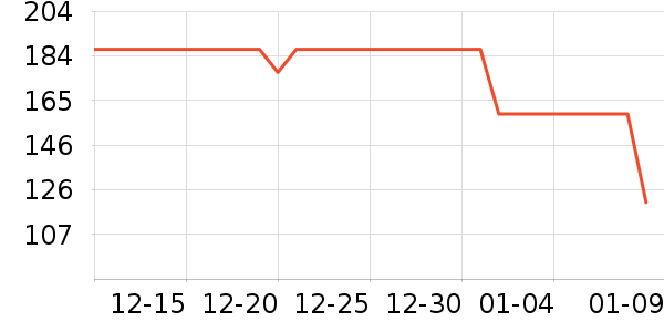 �¿�˹����;����ʷ�۸�