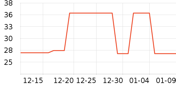 �ɿڿ���������ʷ�۸�