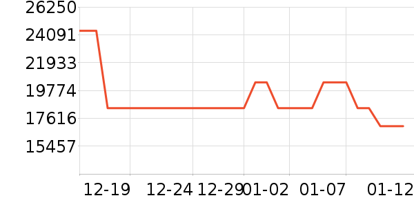 ��˶̨ʽ��������ʷ�۸�