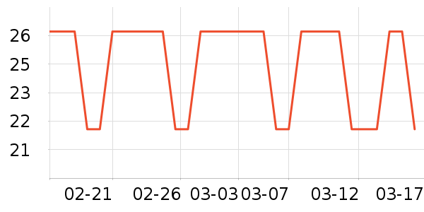 ����˹����/������ʷ�۸�