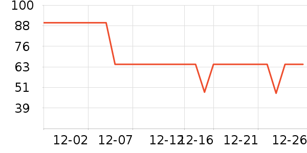 ������ʳ������ʷ�۸�