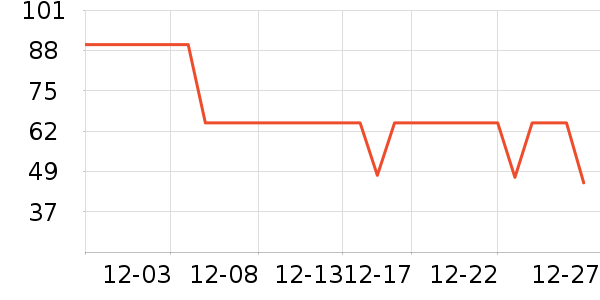 ������ʳ������ʷ�۸�