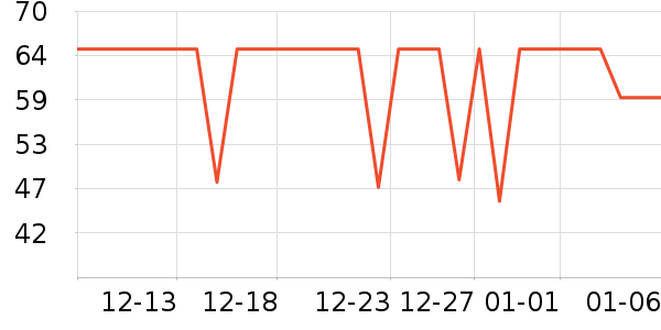 ������ʳ������ʷ�۸�