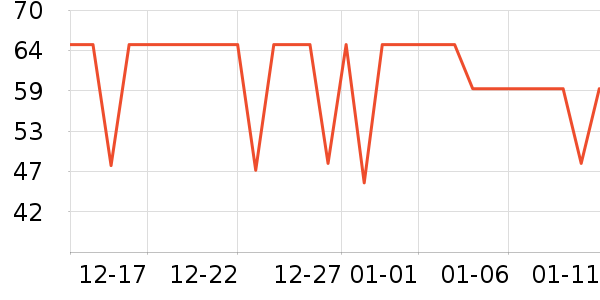 ������ʳ������ʷ�۸�