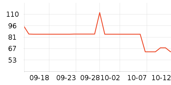 Caltrate�ƶ���ά����/������/����п����ʷ�۸�