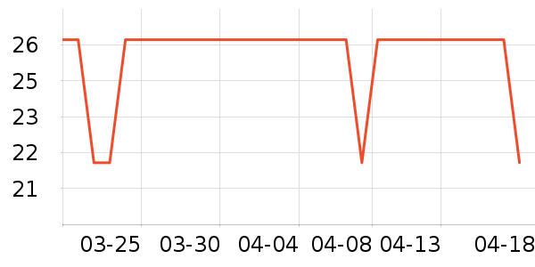 ����˹����/������ʷ�۸�