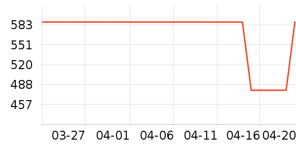 �ɿ����뵶��ʷ�۸�