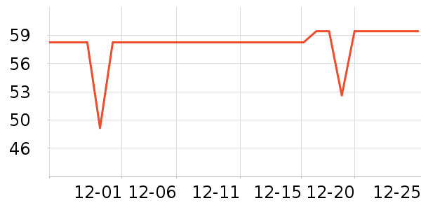 è����ʿ�ڿ���ʷ�۸�