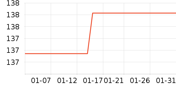 ��ľϴ��������ʷ�۸�