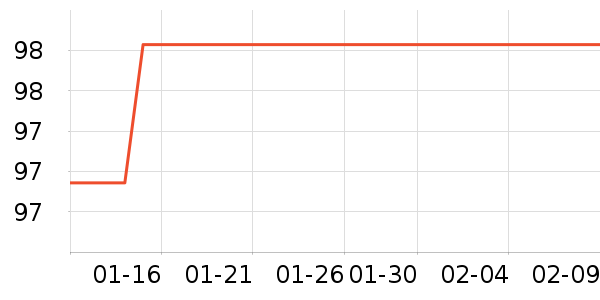 ��ľϴ��������ʷ�۸�