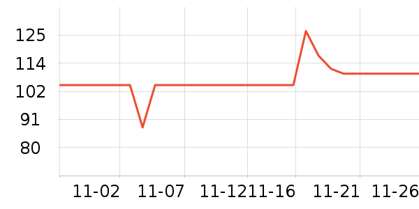 ���������̷���ʷ�۸�