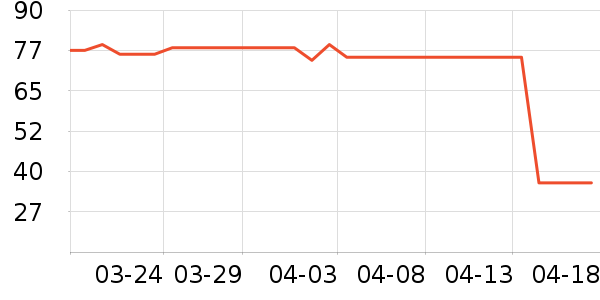 ����ơ����ʷ�۸�