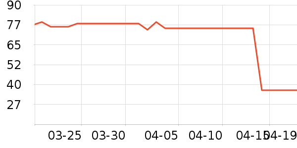 ����ơ����ʷ�۸�