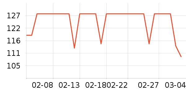 ���˷�����ʳ��ʷ�۸�