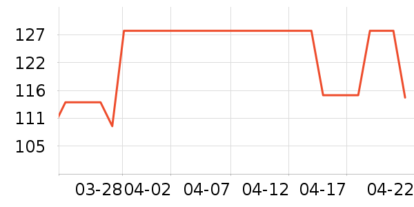 ���˷�����ʳ��ʷ�۸�