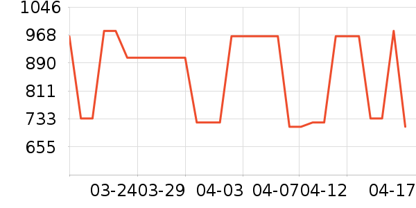 ��������̥��ʷ�۸�