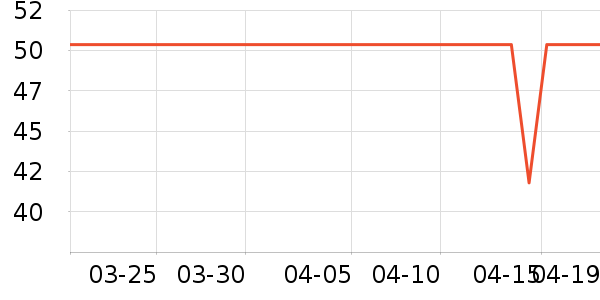 �������޿�����������ʷ�۸�