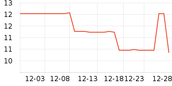 ����԰���/������ʷ�۸�