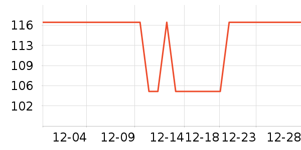 ������������Ʒ��ʷ�۸�