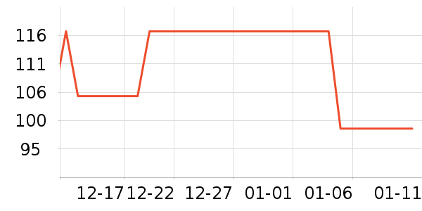 ������������Ʒ��ʷ�۸�