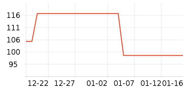 ������������Ʒ��ʷ�۸�