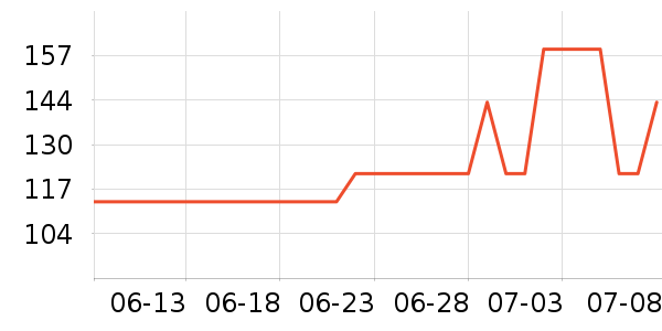 ��������ϴ��Һ/����ʷ�۸�