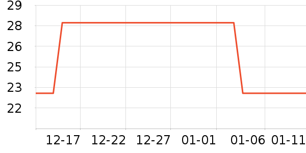 ����ϴ��������ʷ�۸�