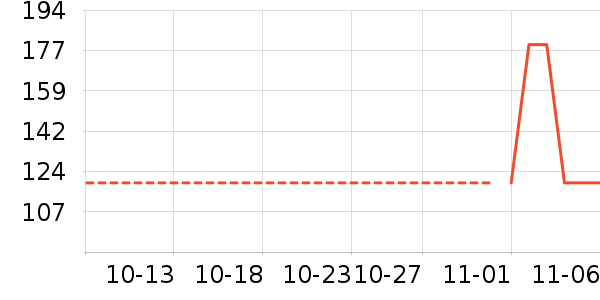 ʱޢ�������������ʷ�۸�