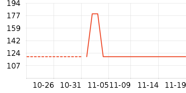 ʱޢ�������������ʷ�۸�